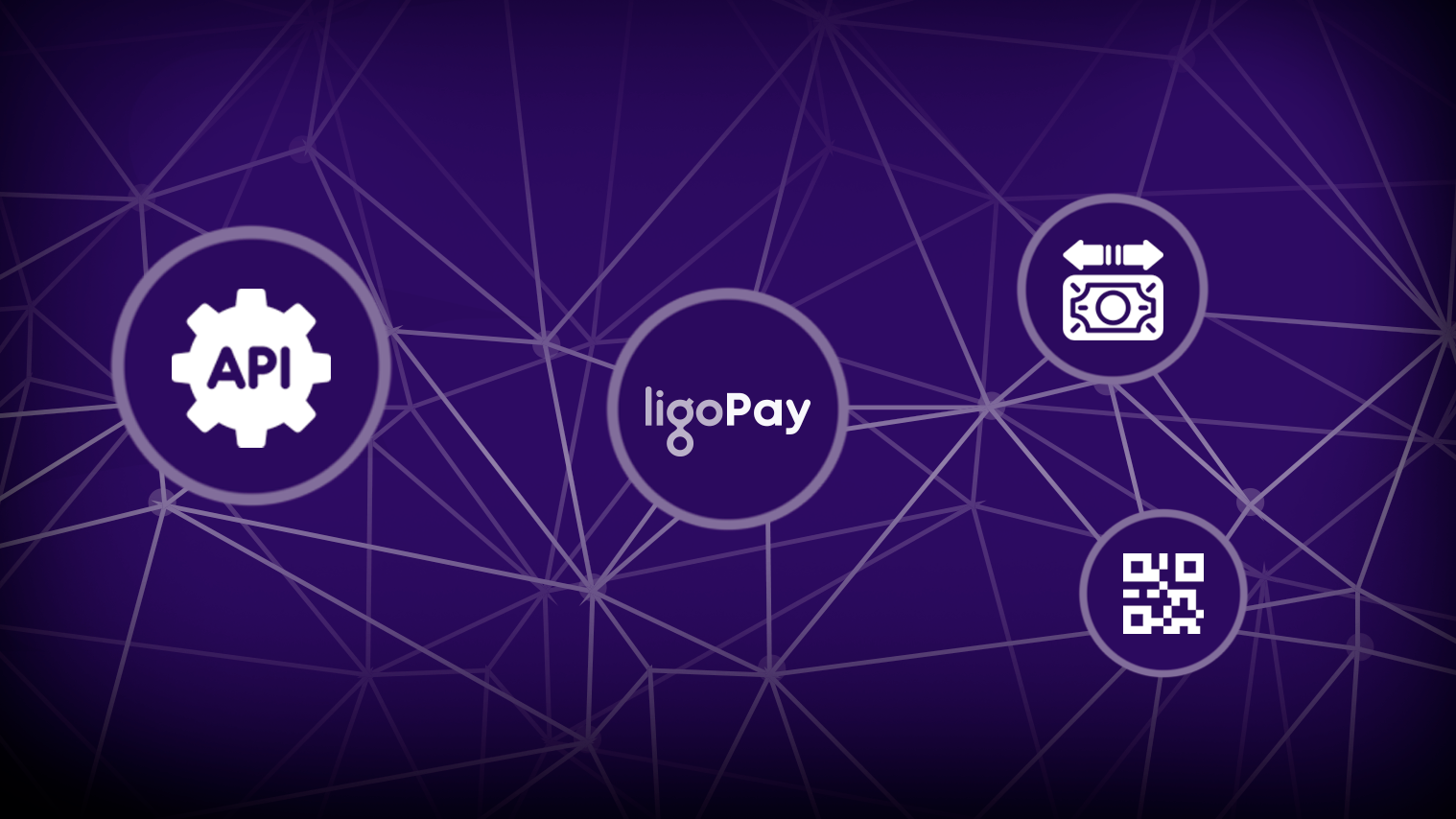 Infraestructura de instant payments para empresas en Latinoamérica conectada por API, transferencias A2A y QR interoperable – LigoPay